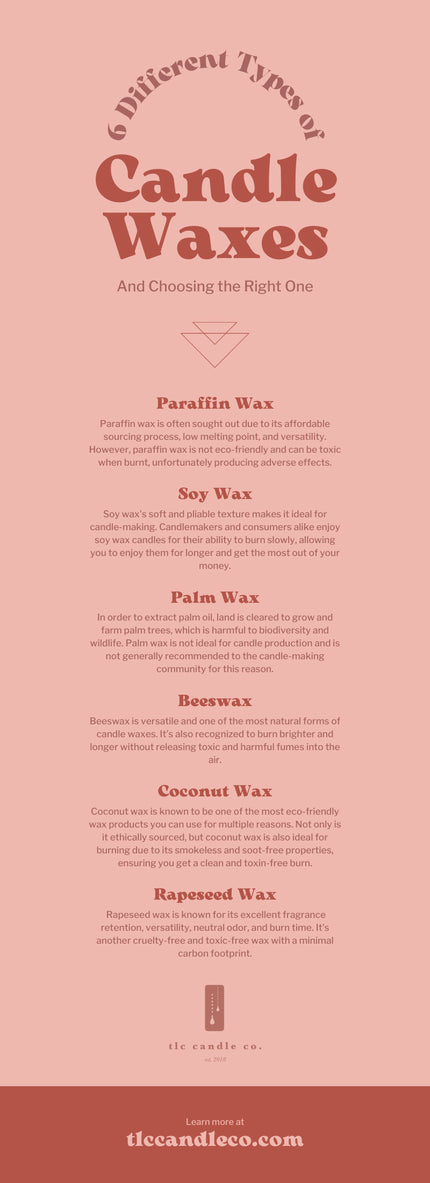 Coconut Soy vs Paraffin Candles: Benefits Explained